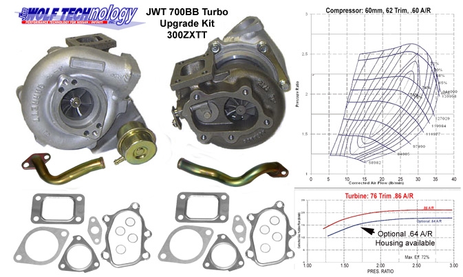 Jim Wolf Technology JWT Sport 700 Twin Turbo Ball Bearing Upgrade Kit w/.64 A/R - Nissan 300ZX Twin Turbo TT  Z32